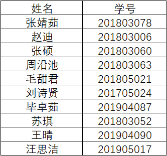 澳门一码一肖一特一中是公开的吗_全面释义解释落实