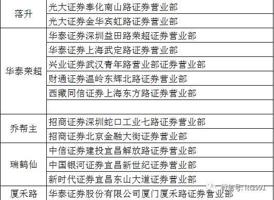 正版资料免费资料大全十点半准确资料解释落实