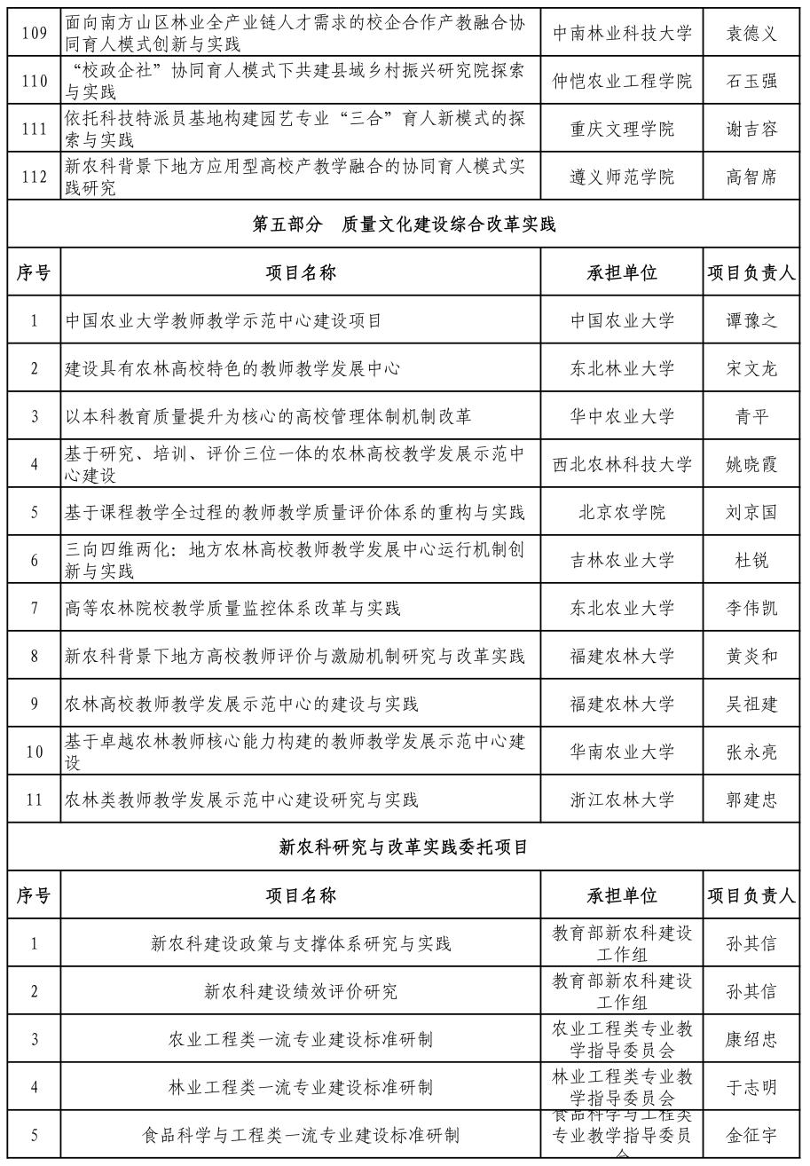 新澳门开奖结果2024开奖记录_准确资料解释落实