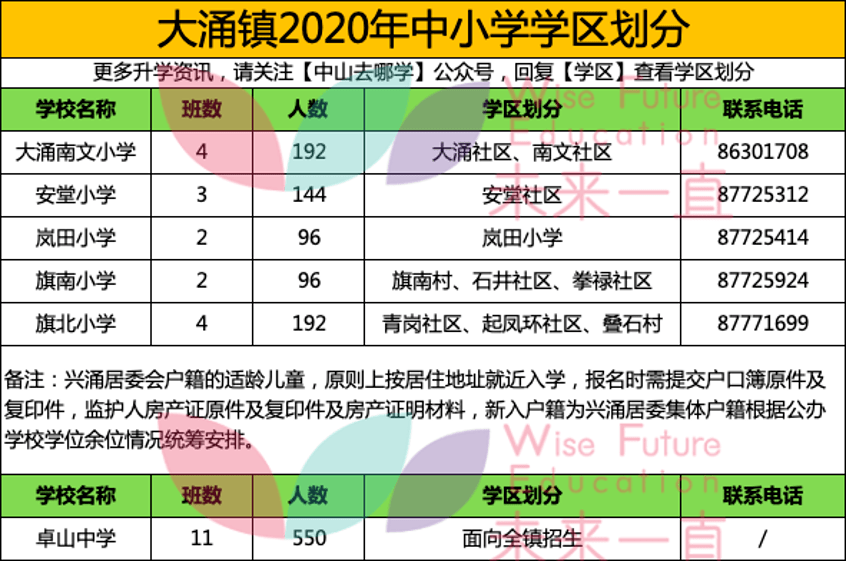 2024新澳门今晚开奖号码和香港精选解释解析落实