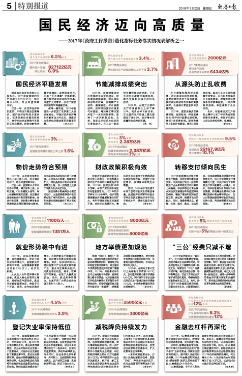 新奥最精准免费大全最新准确资料解释落实