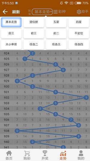 新澳门二四六天天开奖准确资料解释落实