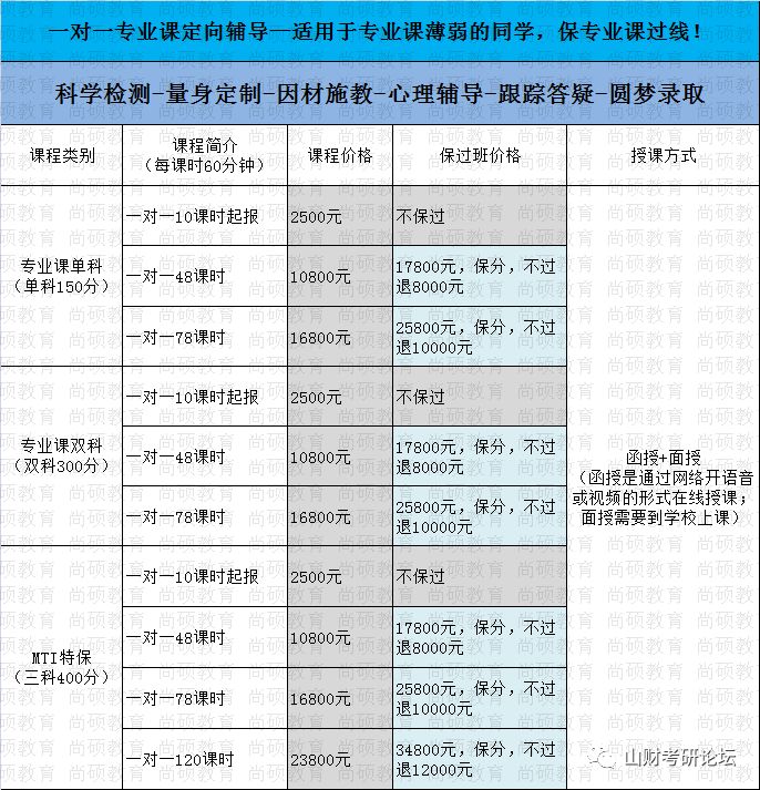 澳门一码一肖一特一中详情准确资料解释落实