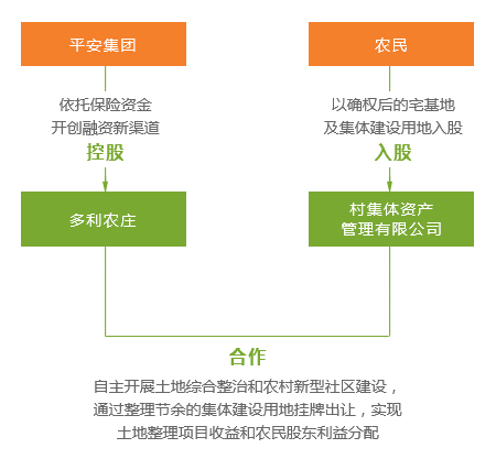 新澳天天开奖资料大全旅游团精选解释解析落实