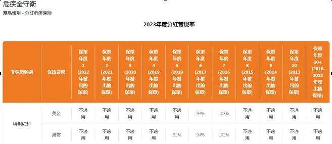 2024年香港港六 彩开奖号码_解答解释落实