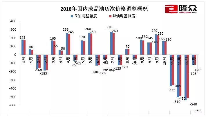 新澳2025今晚开奖资料四不像精选解释解析落实