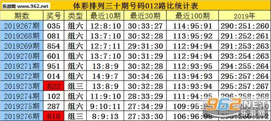 白小姐四肖四码100%准准确资料解释落实