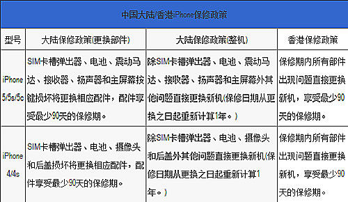 2025香港免费精准资料准确资料解释落实