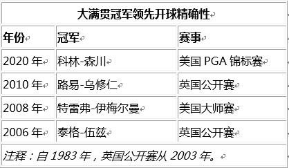 澳门一码一码100准确_全面释义解释落实