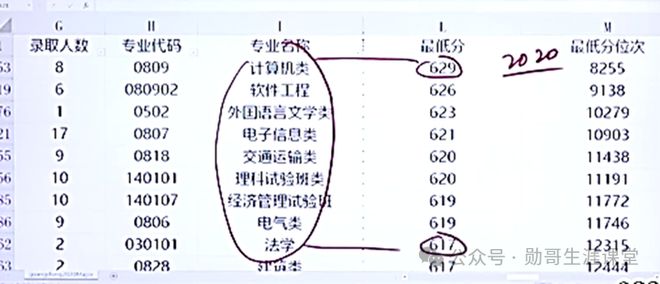 资讯 第12页