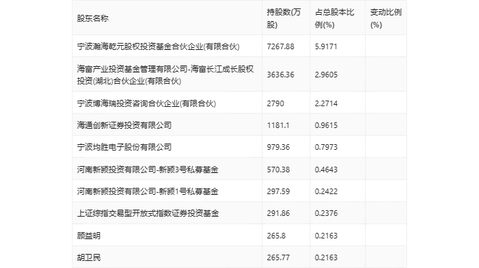 2024精准资料免费大全准确资料解释落实