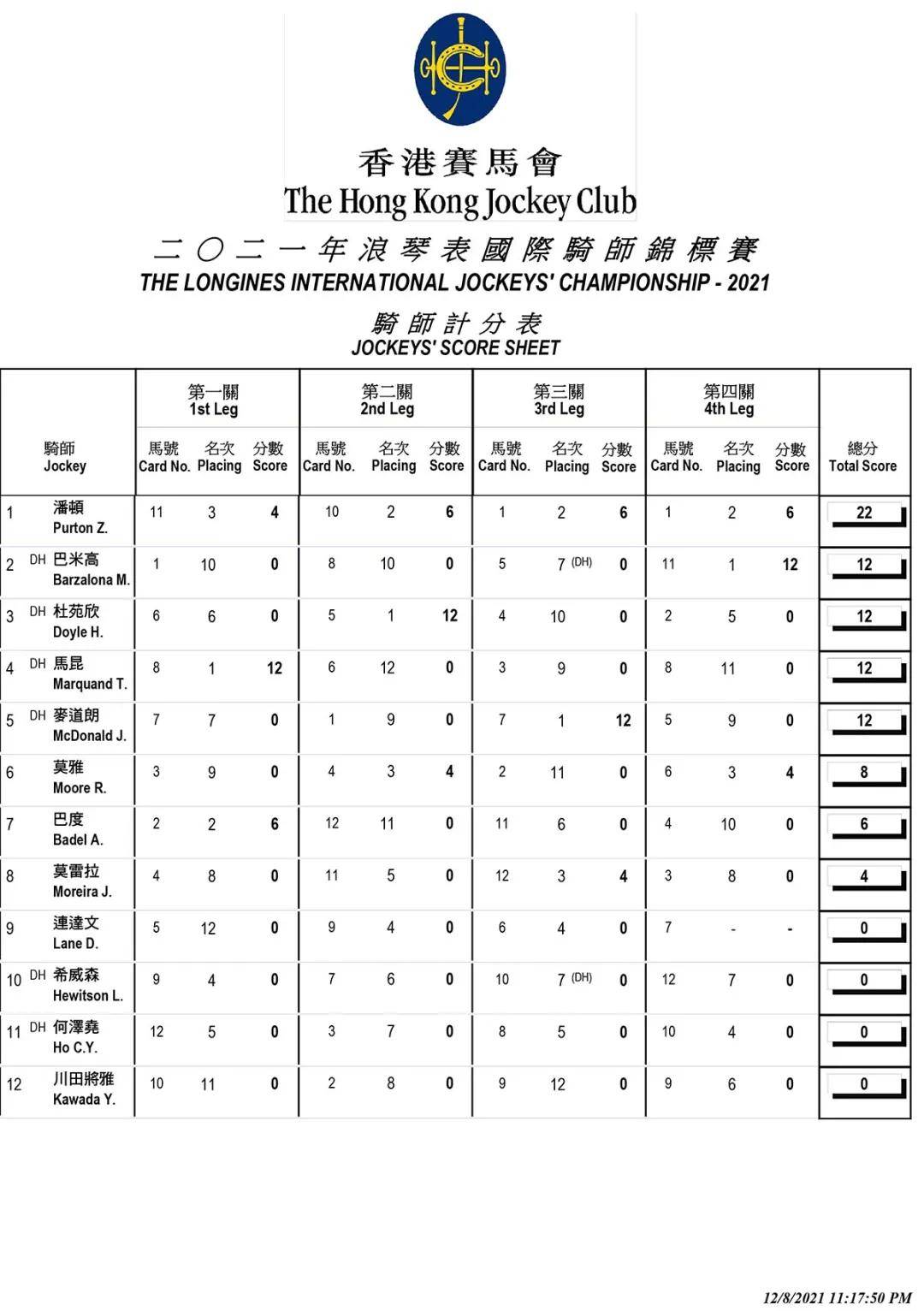 ww777766香港马会总纲诗准确资料解释落实