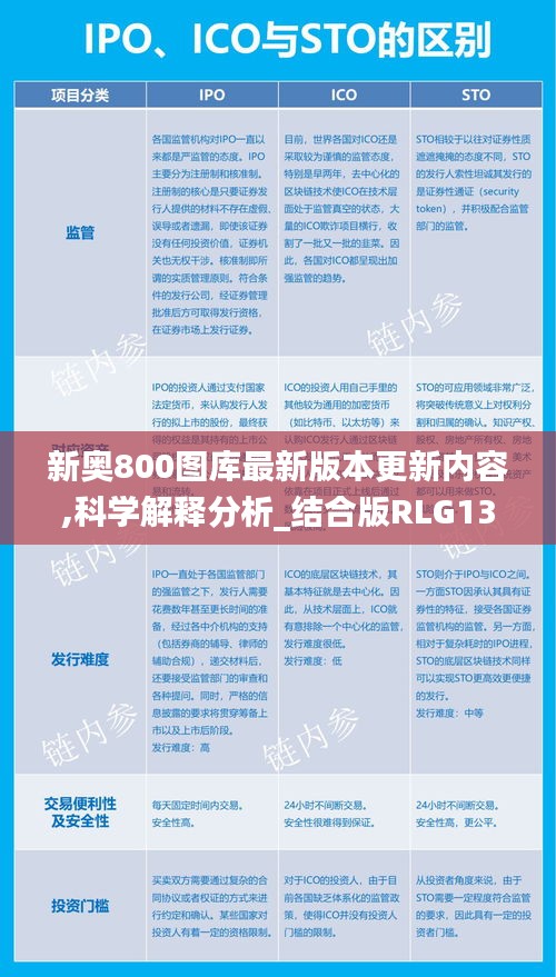 新奥800图库精选解释解析落实