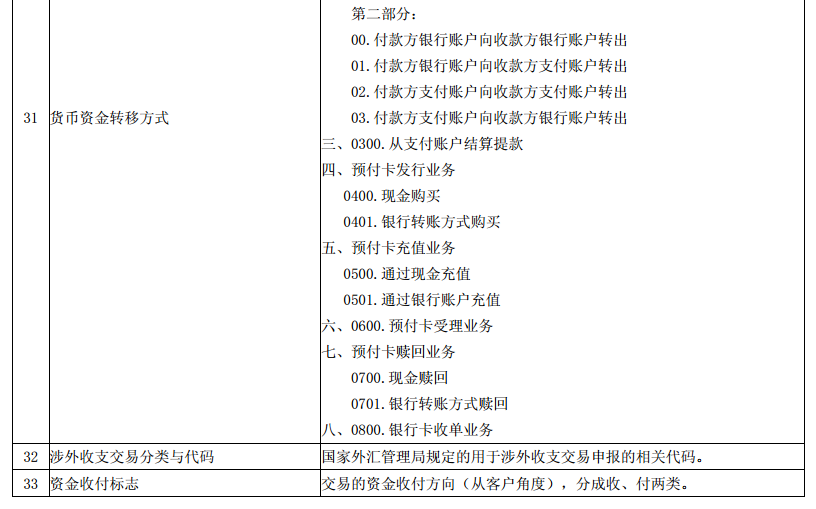 澳门一码一肖一特一中Ta几si_全面释义解释落实