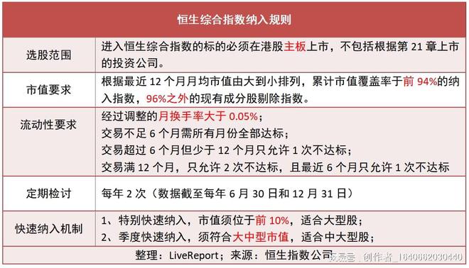 2025新澳正版免费大全准确资料解释落实