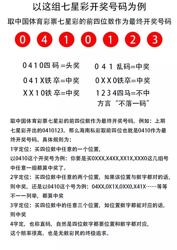 7777788888王中王开奖十记录网一准确资料解释落实