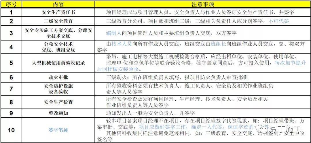 2025正版免费资料大全_解答解释落实