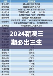 2024新澳三期必出三生肖精选解释解析落实