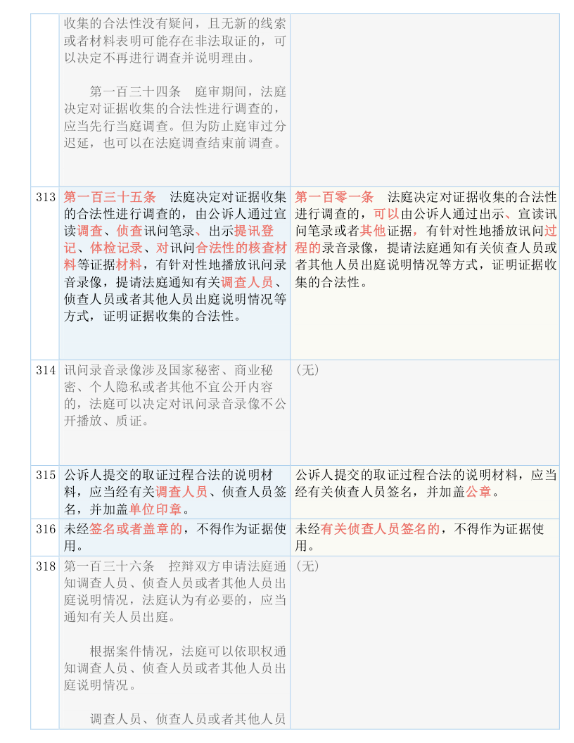 澳门100%最准一肖_解答解释落实