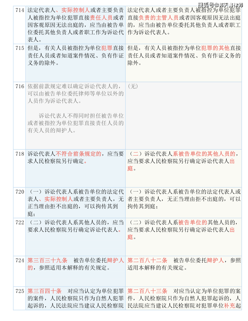 7777788888澳门开奖2023年一_解答解释落实