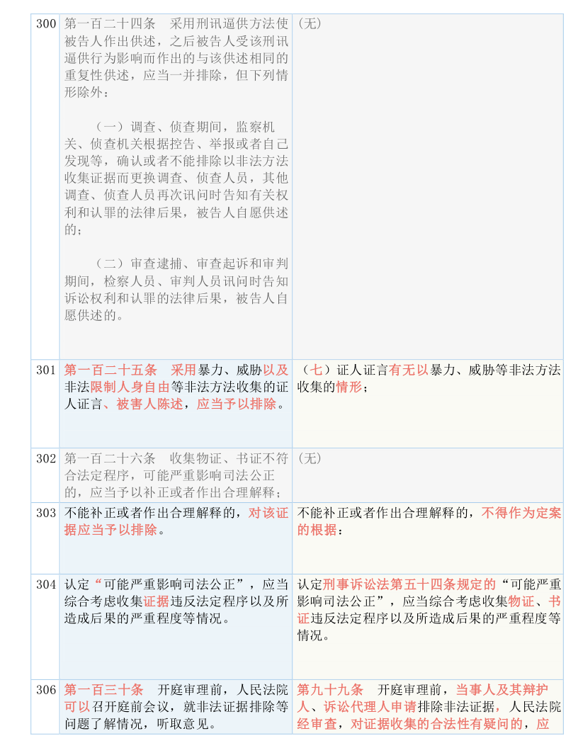 澳门今晚一肖必中特准确资料解释落实